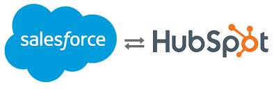 Augmenting Sales and Marketing Alignment with HubSpot Salesforce Integration