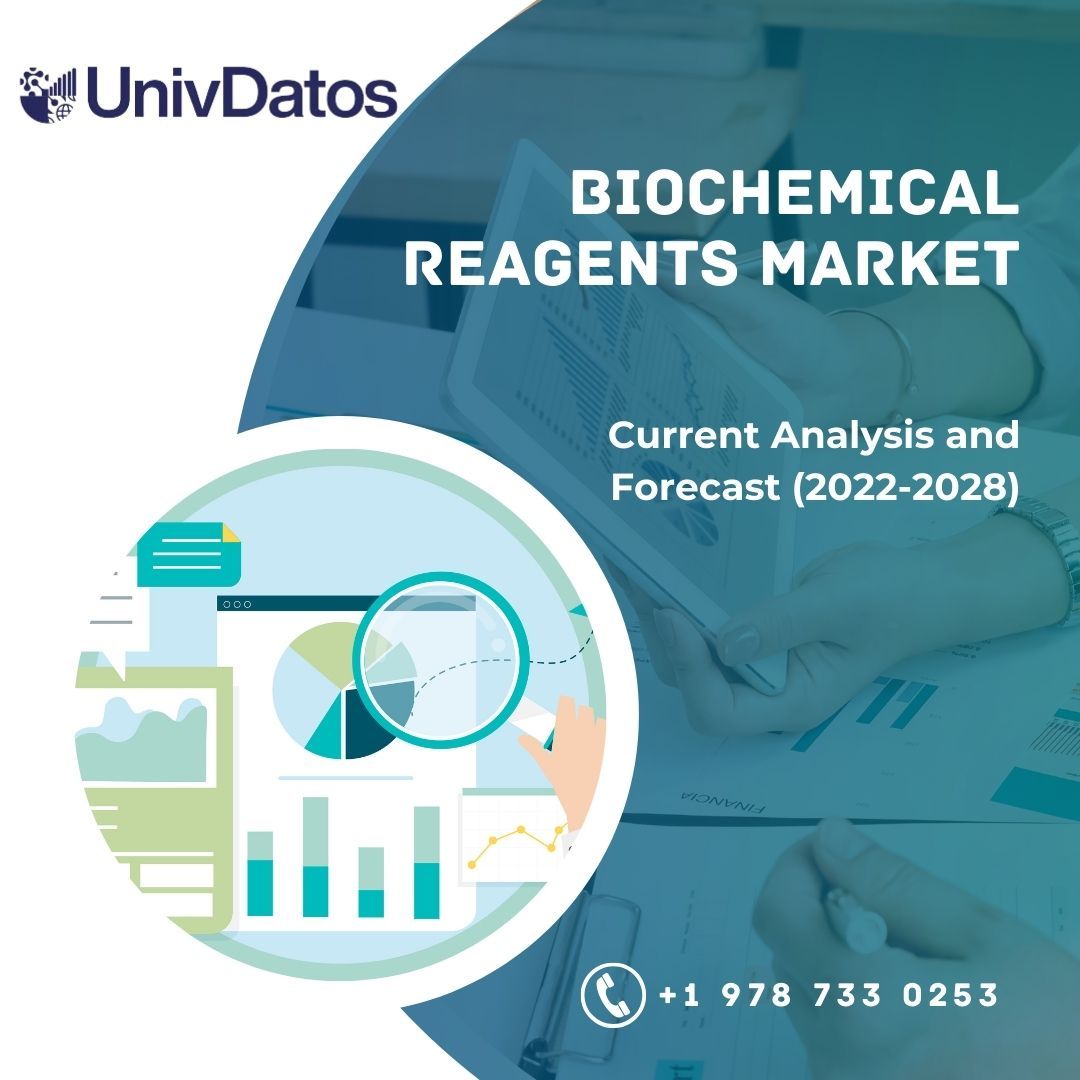 Biochemical Reagents Market - Analysis, size, trend, Forecast 2022-2028