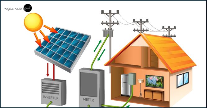 Empowering Rural Bihar: Kutir Jyoti Yojana 2025 Explained
