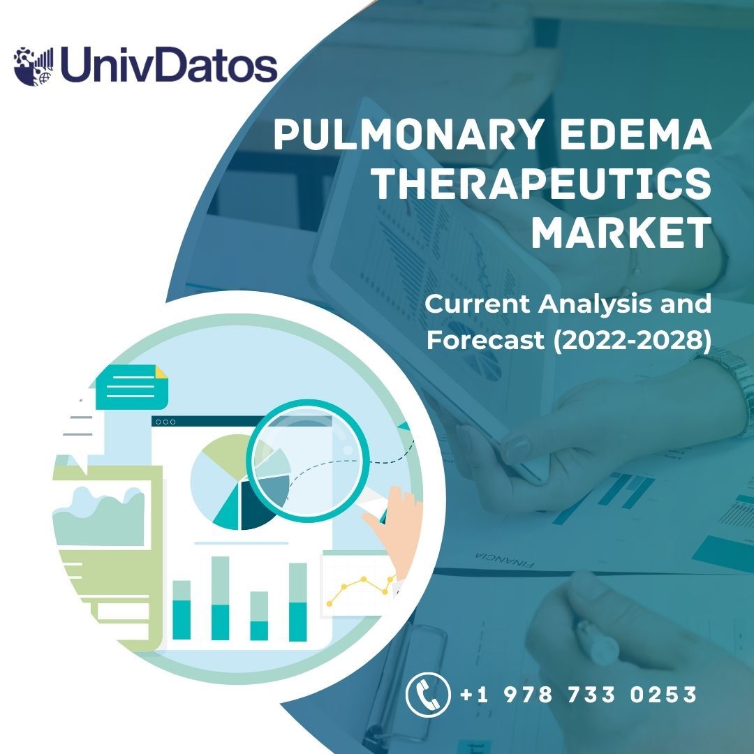 Pulmonary Edema Therapeutics Market - Analysis, Forecast 2022-2028