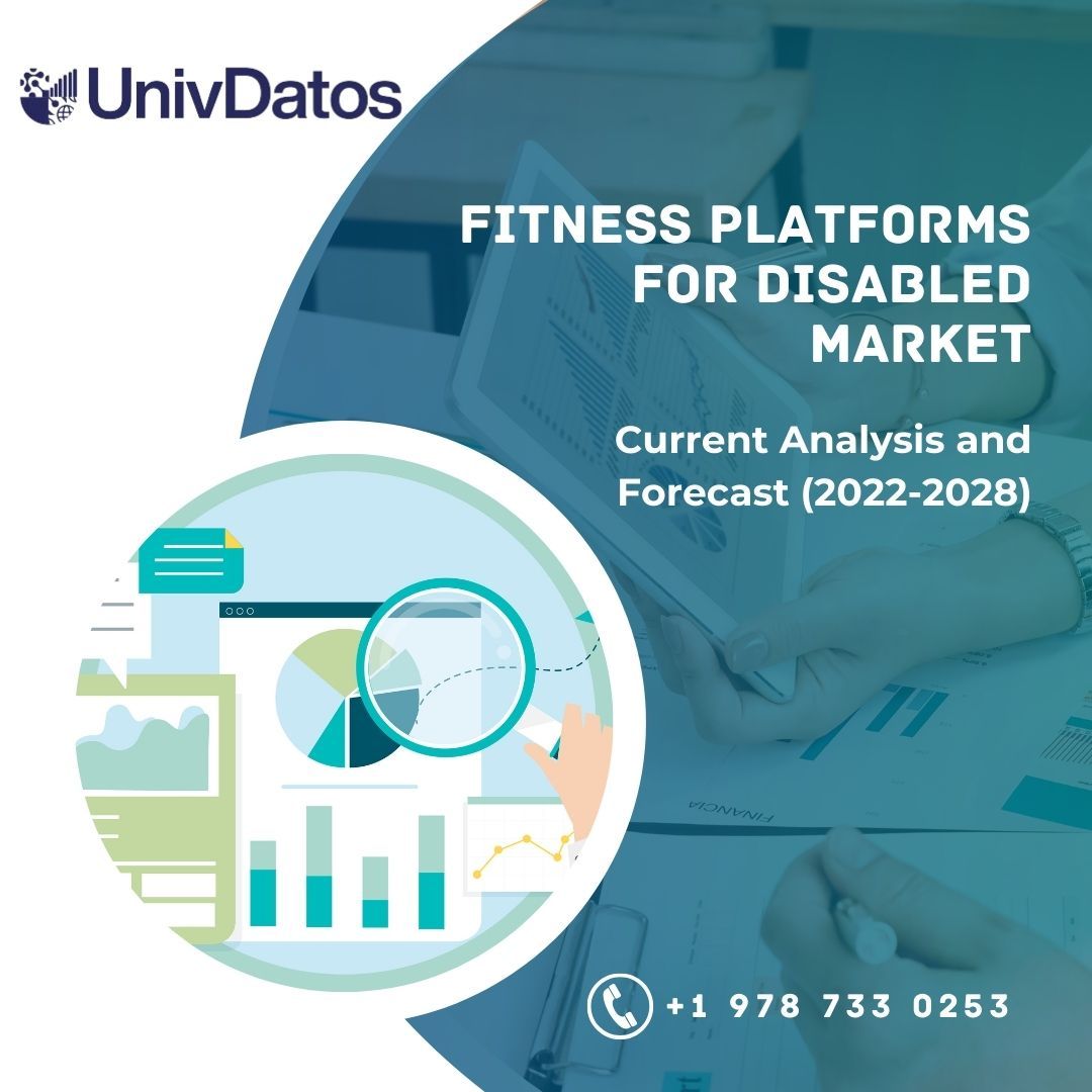 Fitness Platforms For Disabled Market - Analysis, Forecast 2022-2028
