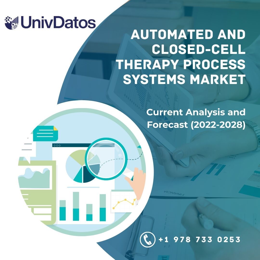 Automated and Closed-Cell Therapy Process Systems Market- (2022-28)