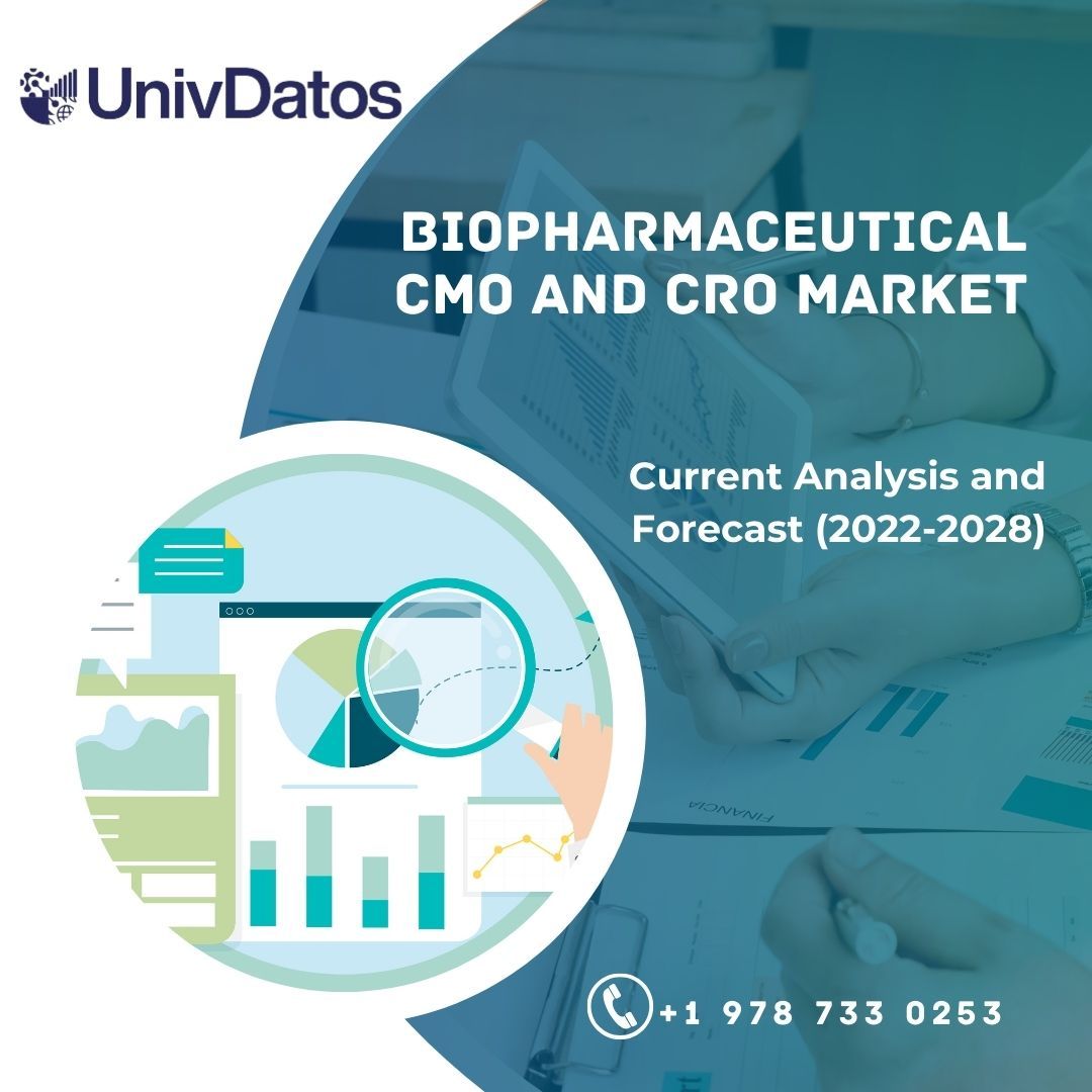 Biopharmaceutical CMO and CRO Market- Analysis, Forecast(2022-28)