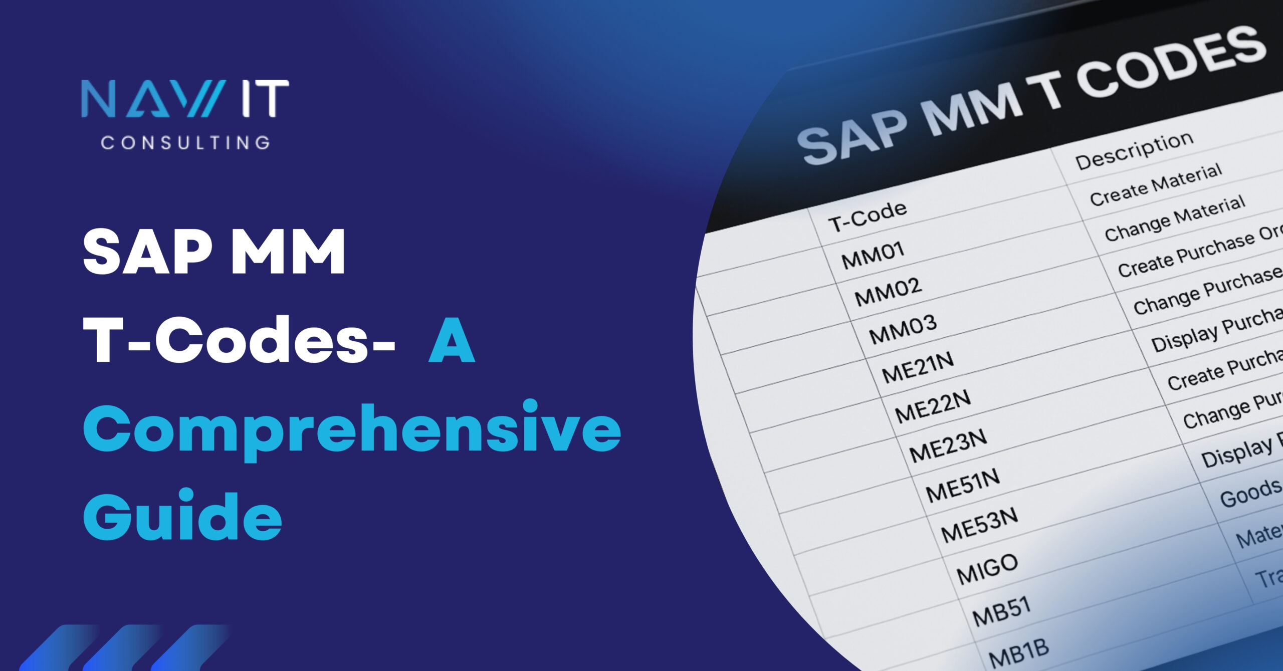 SAP MM T-Codes - A Comprehensive Guide