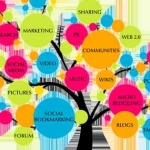 Ghanchi Media profile picture