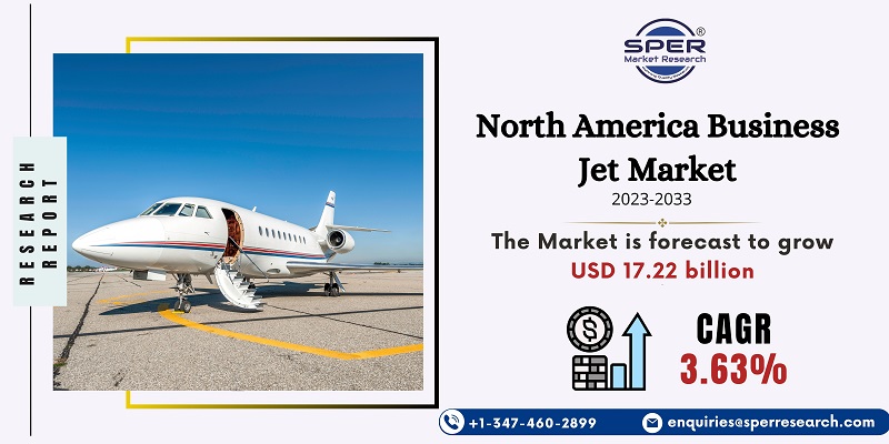 North America Business Jet Market Growth, Size, Trends, Demand, Revenue and Future Outlook: SPER Market Research