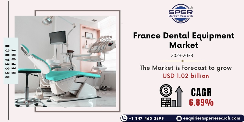 France Dental Equipment Market Growth, Size, Trends, Demand, Revenue and Future Outlook: SPER Market Research
