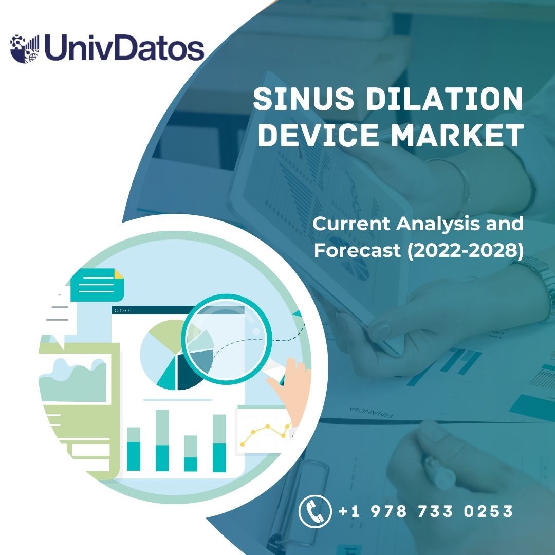 Sinus Dilation Device Market - Analysis, Size, Growth, Share (2022-2028)