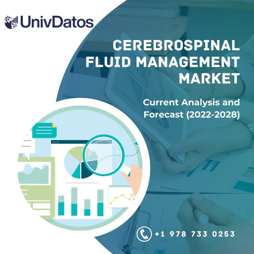Cannabidiol Market- Analysis, forecast, growth, analysis (2022-2028)