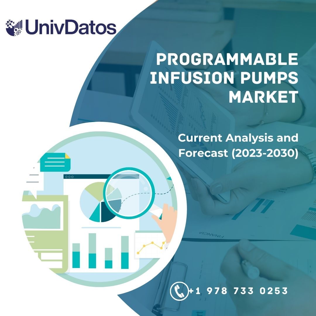 Programmable Infusion Pumps Market Current Size & Forecast 2023-2030