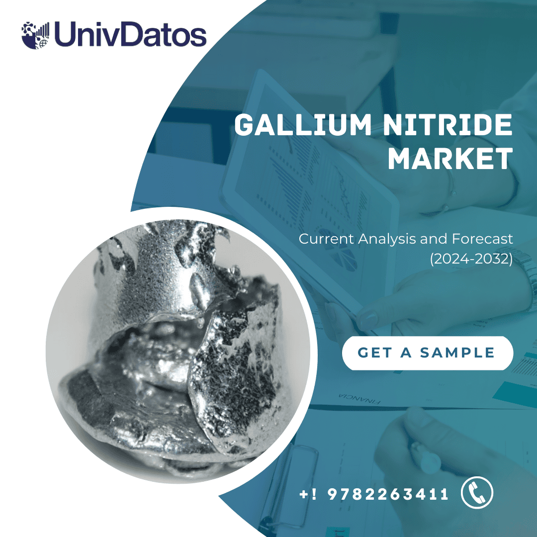 Gallium Nitride Market Size, Share & Trends Report, 2032