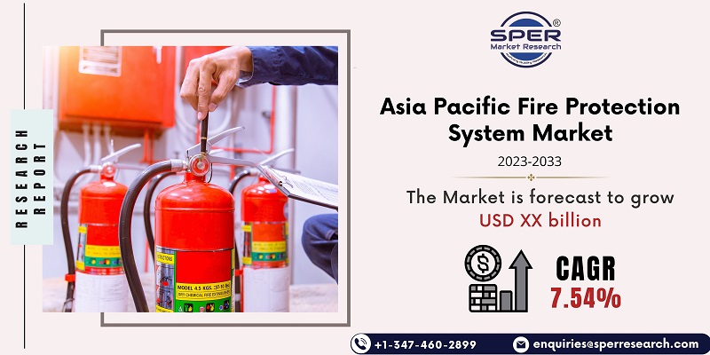 Asia Pacific Fire Protection System Market Growth, Size, Trends, Revenue, Share and Future Outlook: SPER Market Research