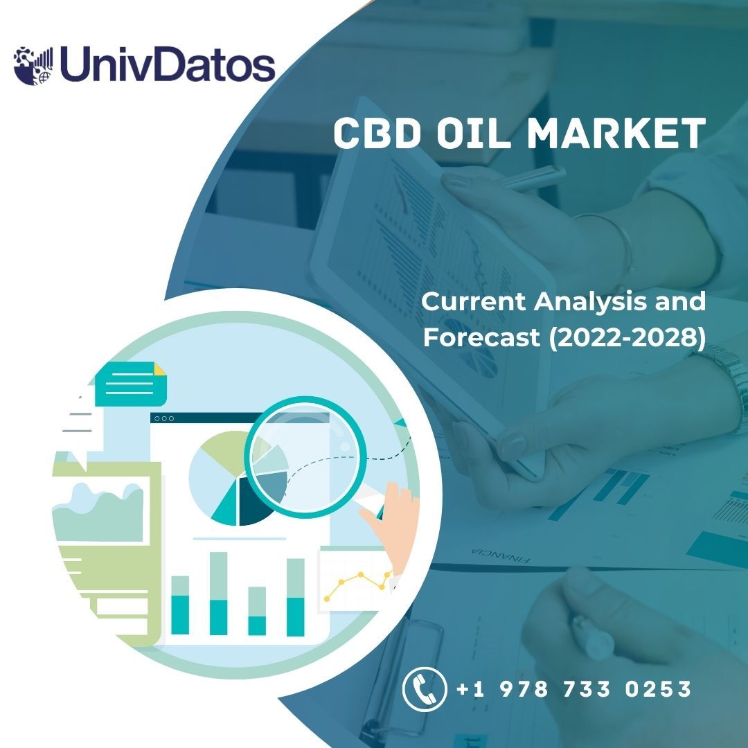CBD Oil Market - Analysis, Size, Growth, Share (2022-2028)