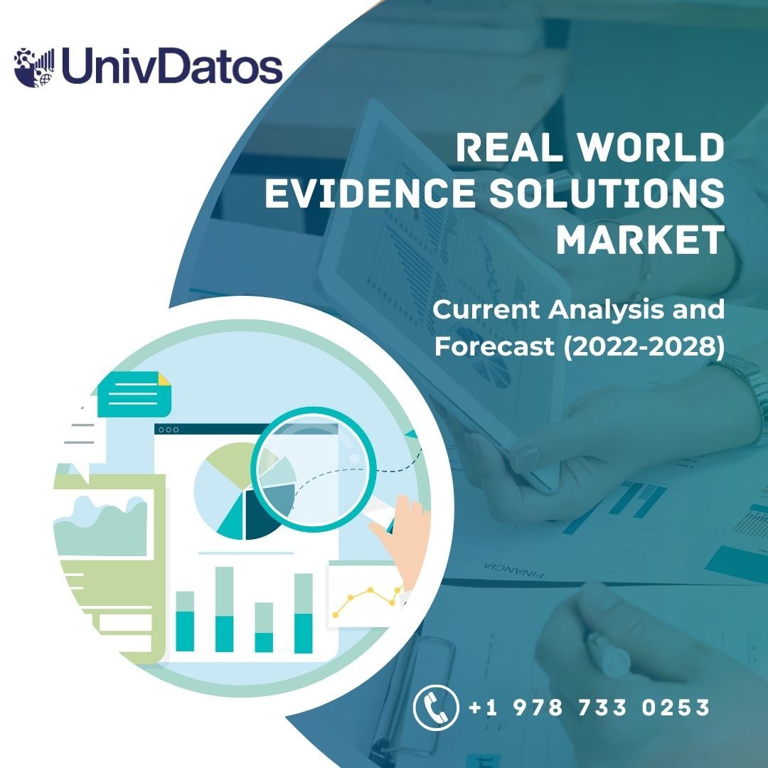 Real World Evidence Solutions Market - Analysis, Size, (2022-2028)
