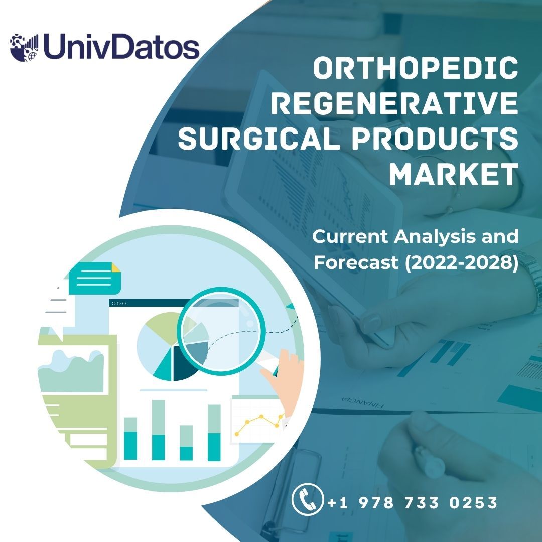 Orthopedic Regenerative Surgical Products Market - Analysis (2021-2027)