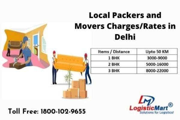 Car Shifting Seasonal Hassles: Know Before Transporting with Packers and Movers in Delhi | LogisticMart Moving Guide