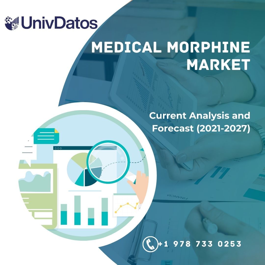 Medical Morphine Market - Analysis, Share, Size, Growth 2021-2027