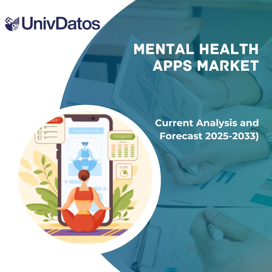 Mental Health Apps Market Size, Trends & Forecast | 2033