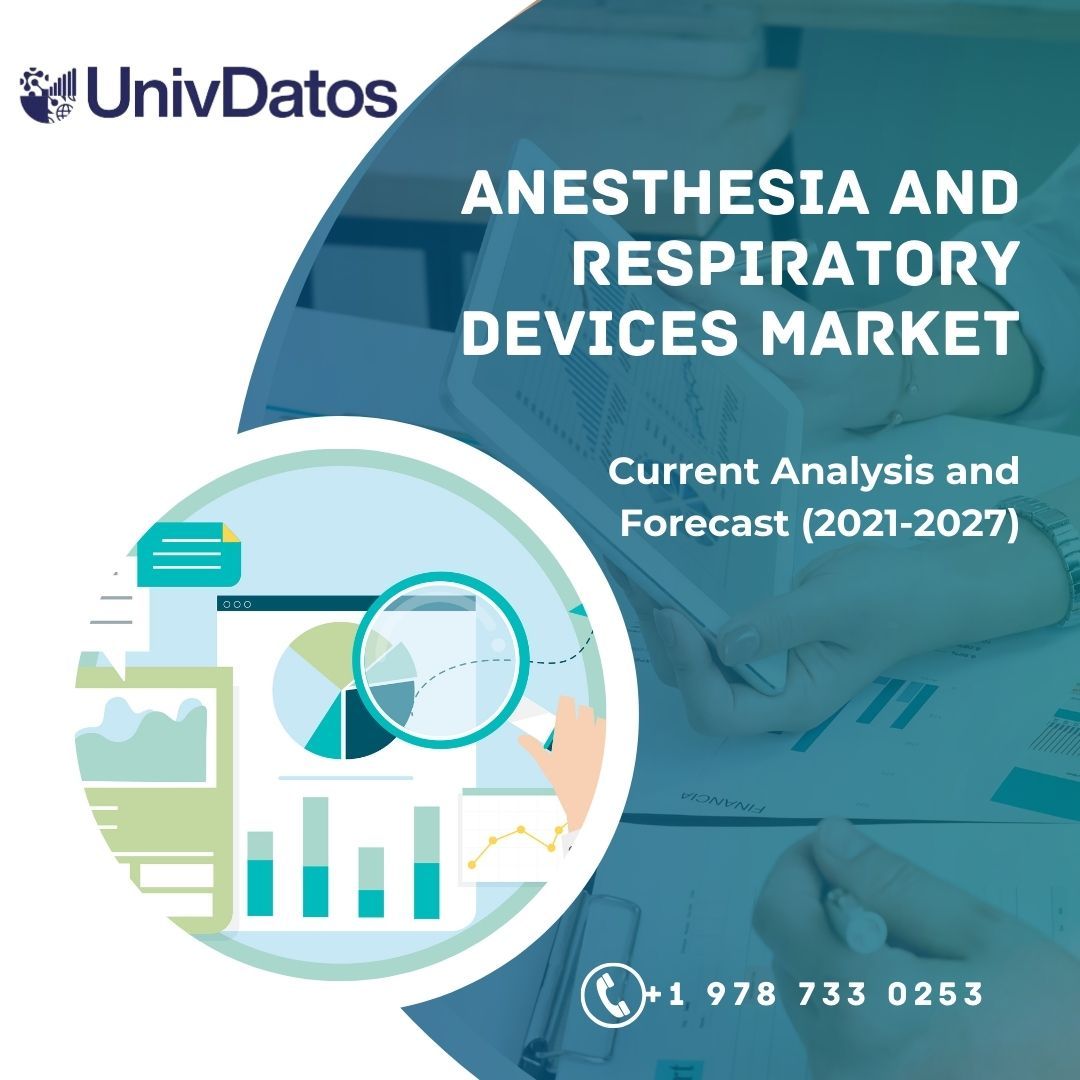 Anesthesia And Respiratory Devices Market - Share, Growth (2021-2027)