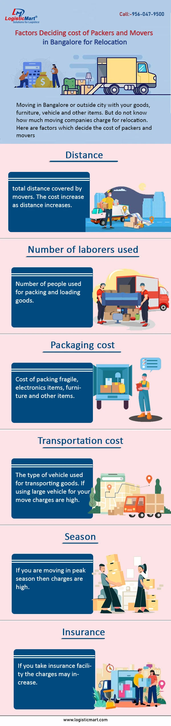 How to Reduce Price When Booking Packers and Movers in Bangalore? -  WriteUpCafe