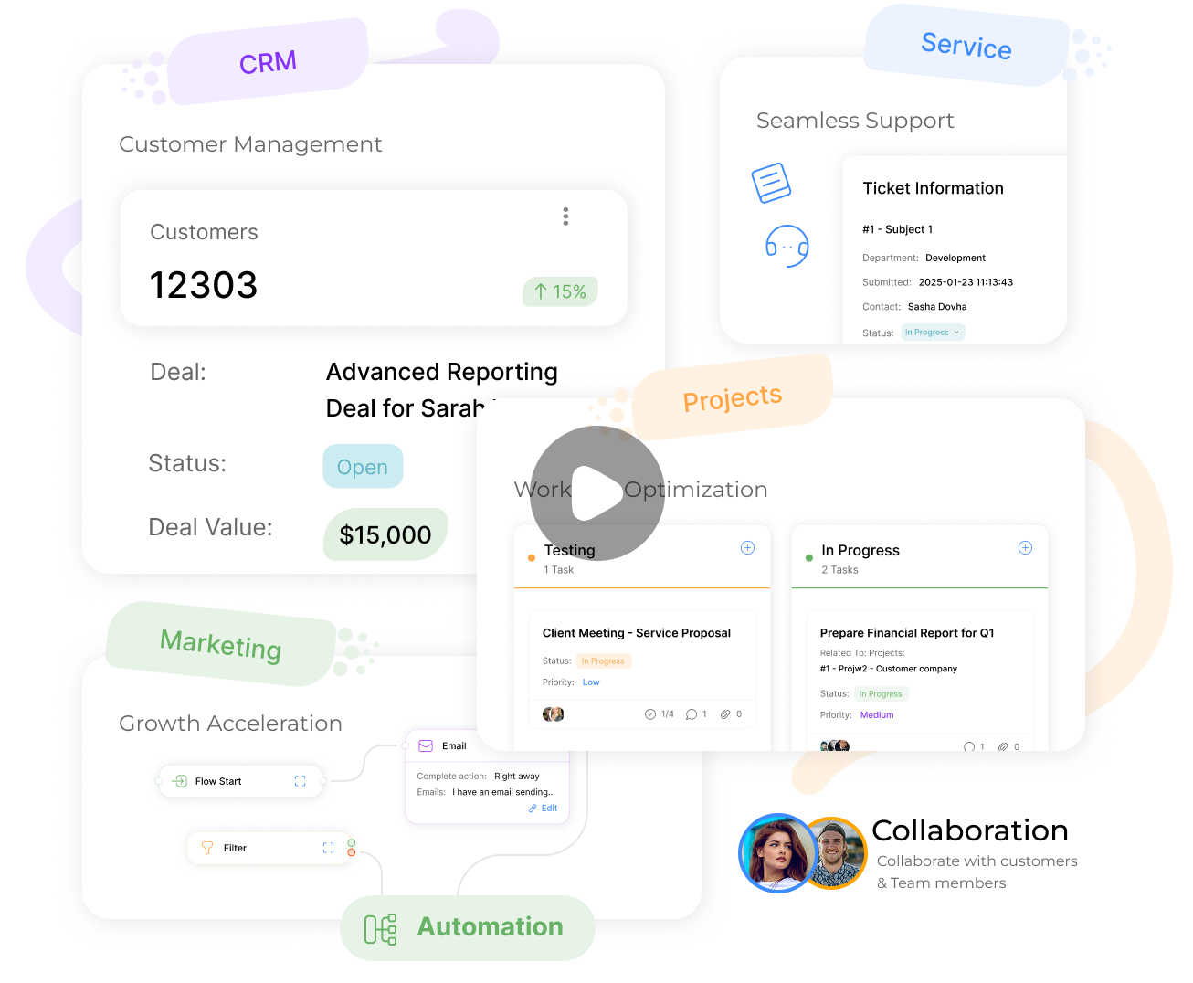 Best CRM for Managing Sales Pipeline Startups