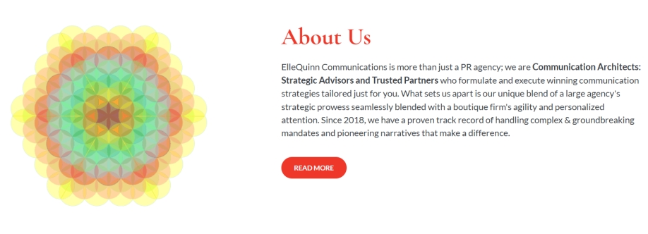 ElleQuinn Communications Cover Image