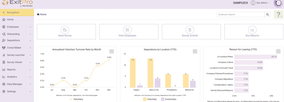 Audra Ballard Cover Image