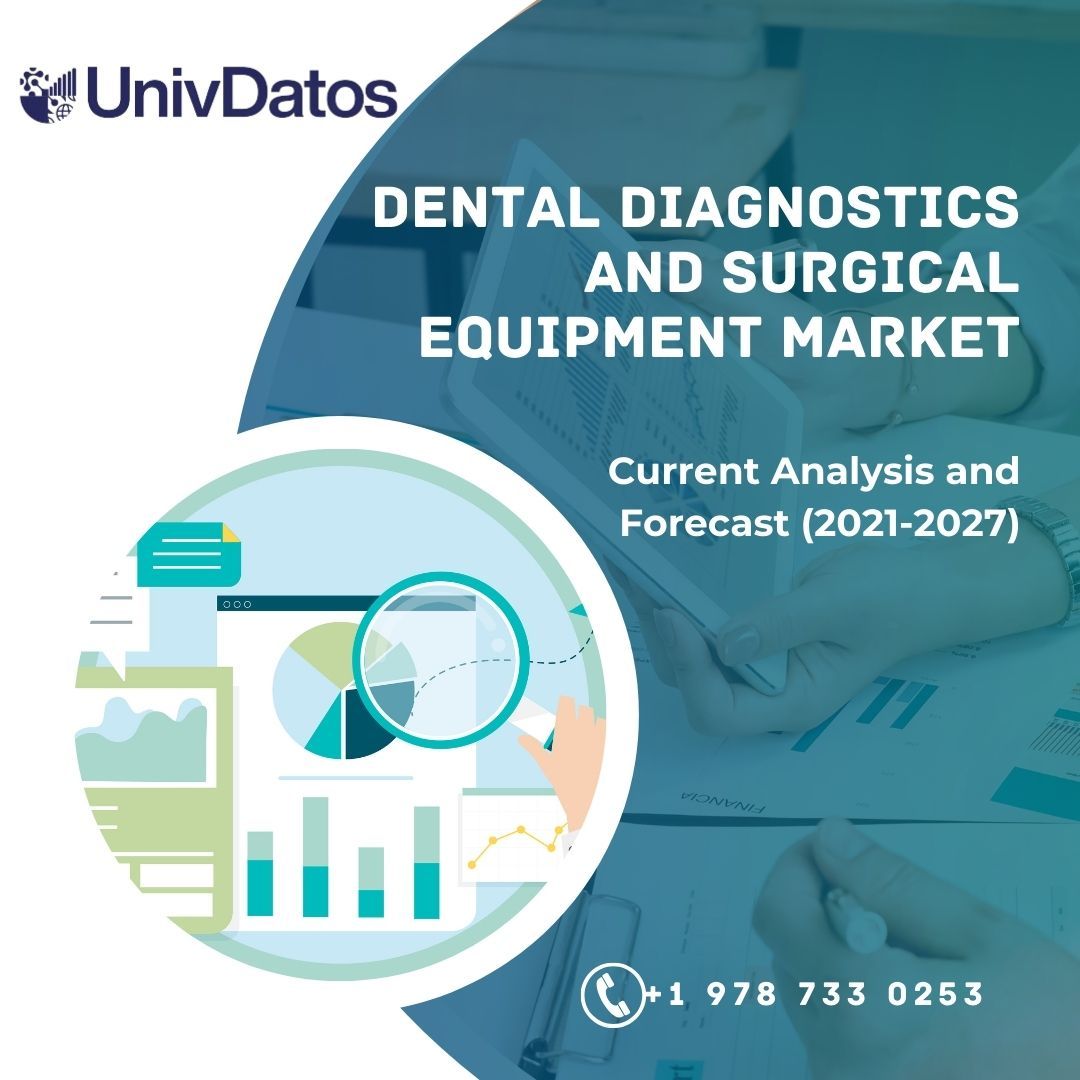Dental Diagnostics and Surgical Equipment Market Report, Share, Size, Analysis 2027
