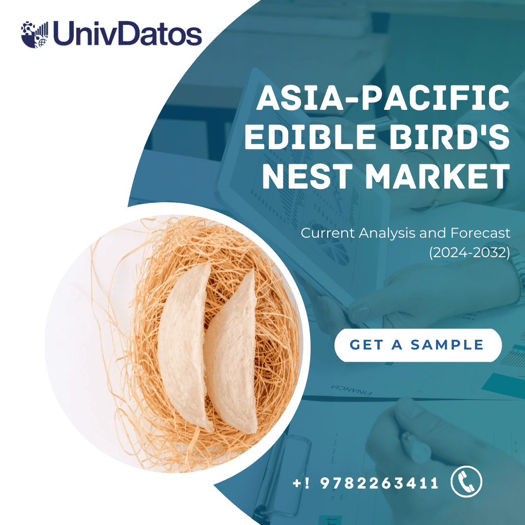 Asia-Pacific Edible Bird’s Nest Market Size, Share & Forecast 2032