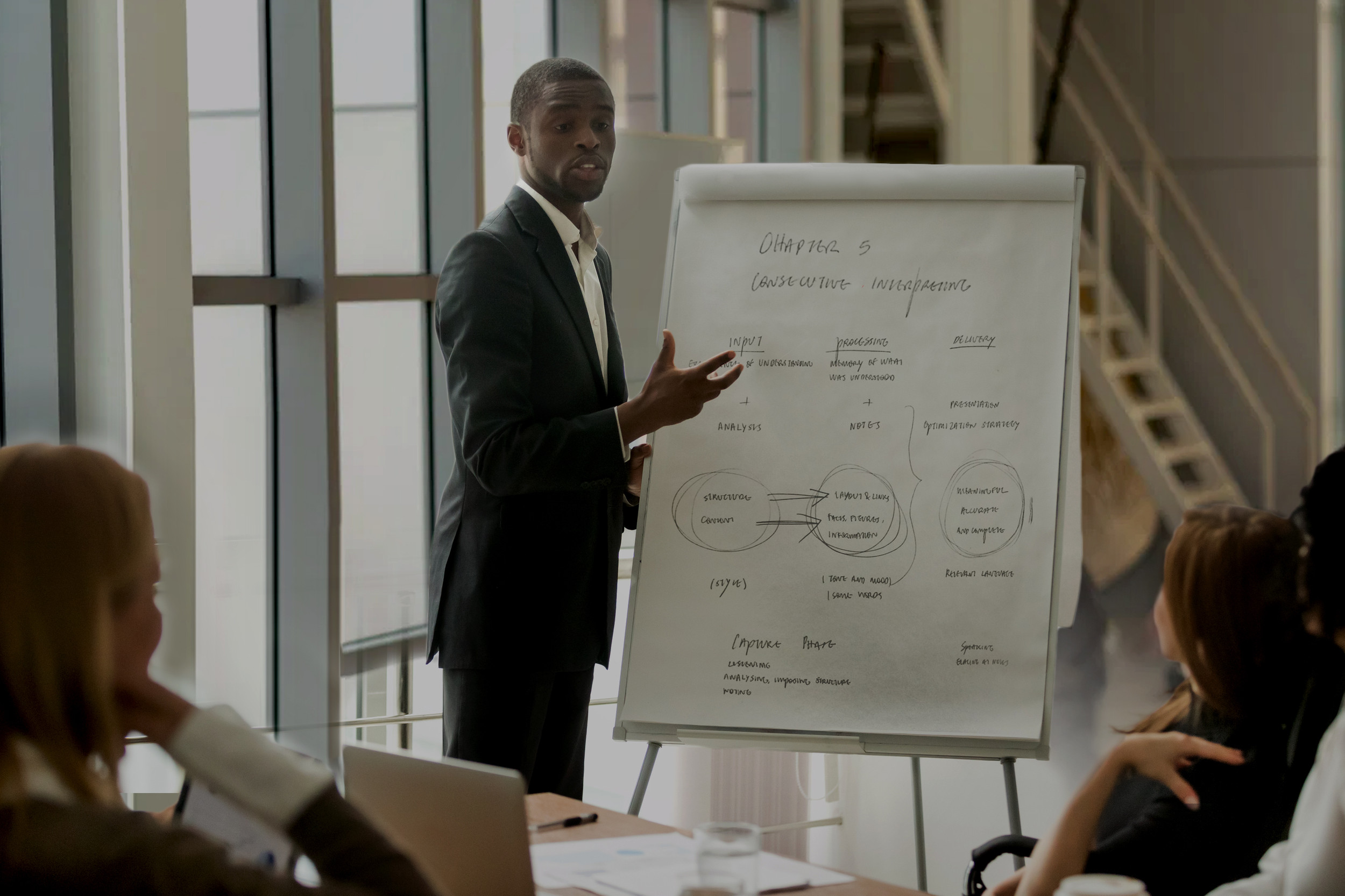 Coaching for Interpreters | cnds.ch