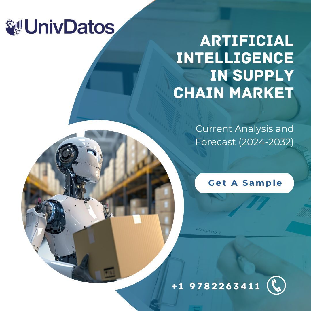 Artificial Intelligence in Supply Chain Market - Size, Growth (2024-2032)
