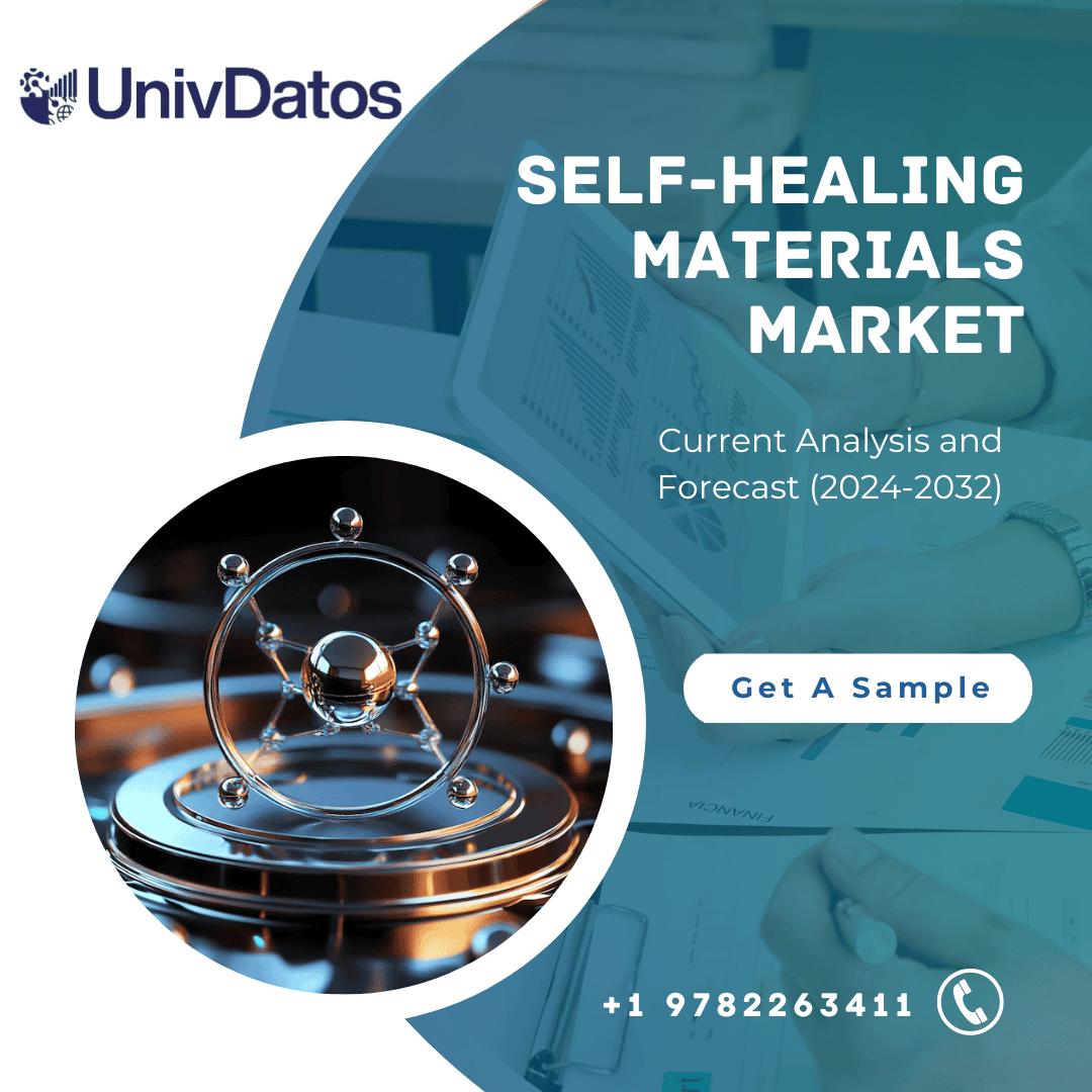 Self-Healing Materials Market Growth Report, 2032