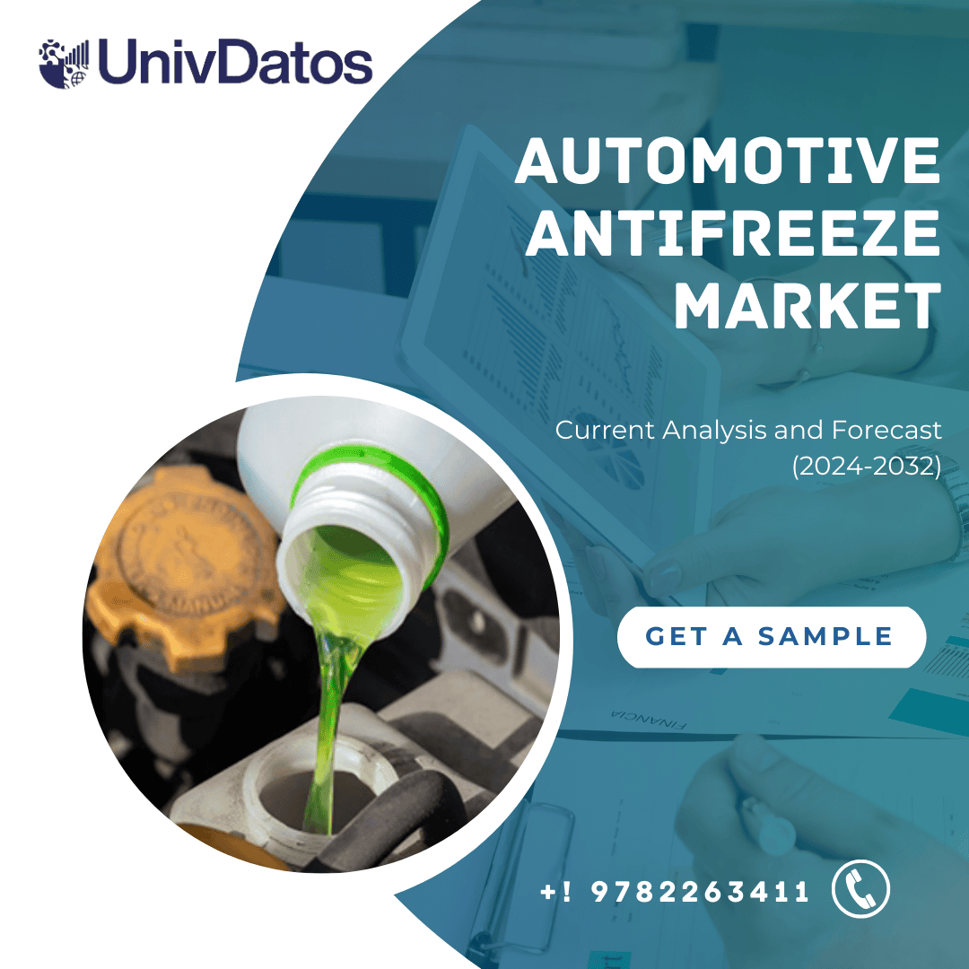 Automotive Antifreeze Market Size Global Report, 2032