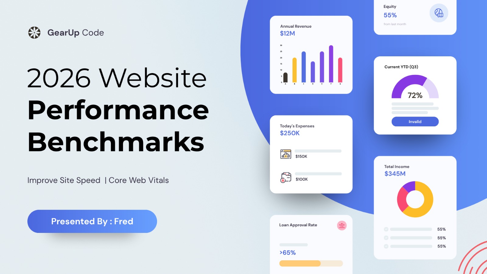 Website Performance Benchmarks 2026 | Improve Site Speed & Core Web Vitals