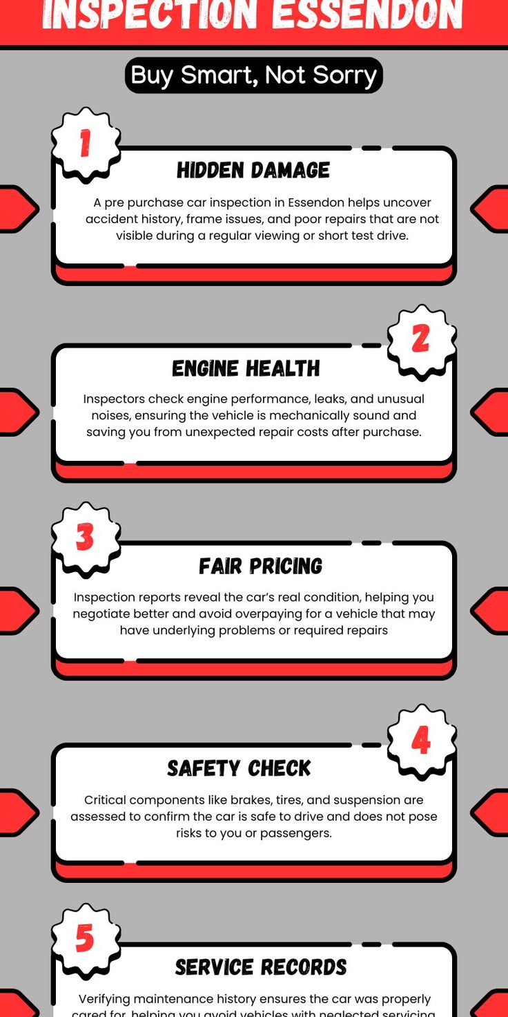 Pin on Pre Purchase Car Inspection in Essendon