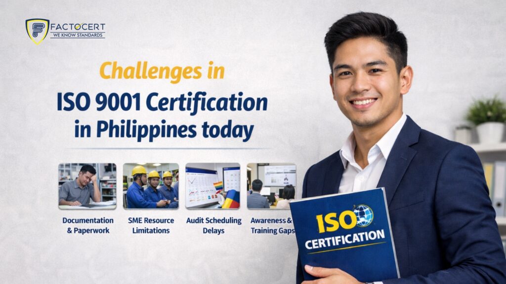 ISO 9001 Certification in Philippines | Best ISO Certification Experts
