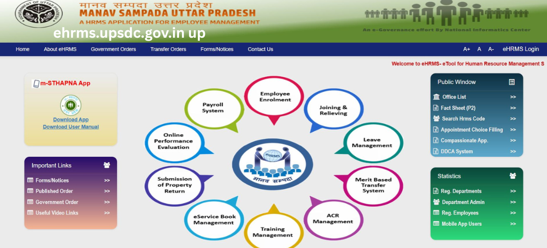 Manav Sampada UP: Ehrms.upsdc.gov.in up, Leave Application & Service