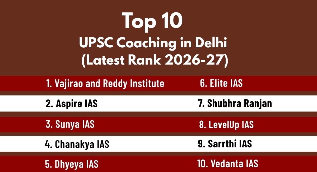 Top 10 UPSC Coaching in Delhi (Latest Rank 2026-27) – Vajirao and Reddy IAS Institute