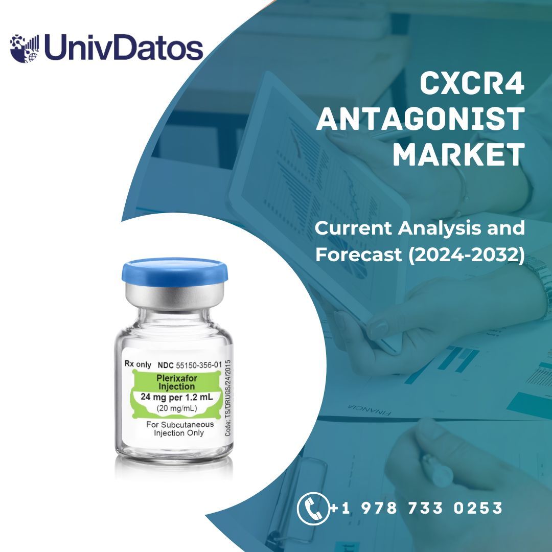 CXCR4 Antagonist Market Size & Share Report, 2032