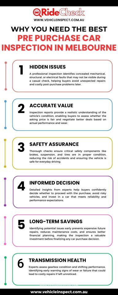 If you choose the best pre purchase car inspection Melbourne helps uncover hidden issues, ensures safety, and provides an... – @ridecheckvehicleinspections on Tumblr