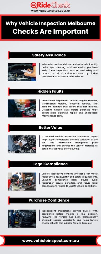Why Vehicle Inspection Melbourne Checks Are Important
