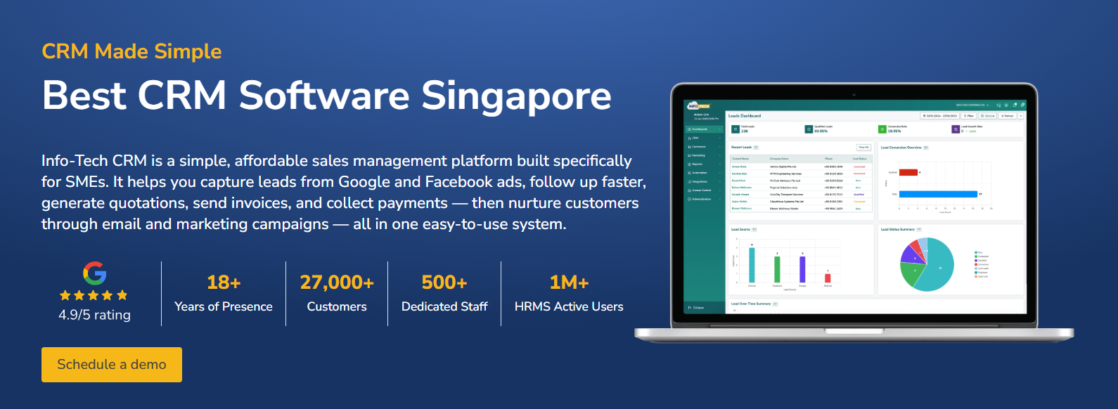CRM Software Singapore | Info-Tech CRM for SMEs